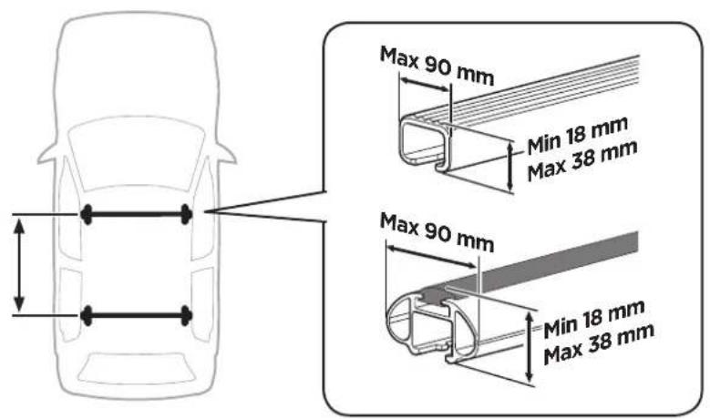 Max 90 mm Min 18 mm Max 38 mm Max 90 mm Min 18 mm Max 38 mm