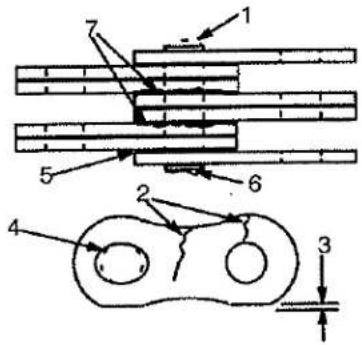 Technical diagram showing labeled components of a mechanical or electronic assembly with numbered parts and directional arrows.