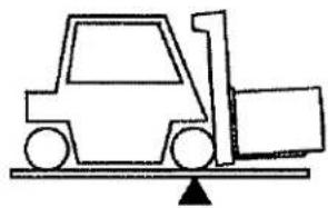 Yale ERC120HG - Know Your Lift Truck - 1