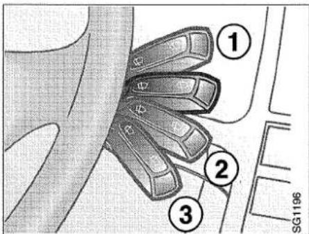 ① ② ③ SG1196