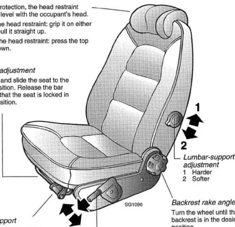 protection, the head restraint level with the occupant's head. the head restraint: grip it on either pull it straight up. the head restraint: press the top wn. adjustment and slide the seat to the position. Release the bar that the seat is locked in position. 1 2 Lumbar-support adjustment 1 Harder 2 Softer SG1096 Backrest rake angle Turn the wheel until the backrest is in the desire position.