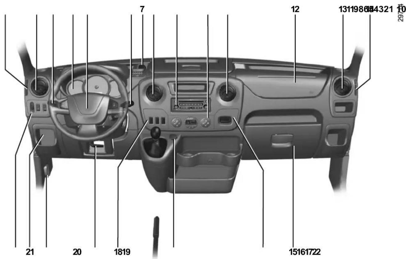 21 20 18 19 7 12 13 11 9 8 6 4 3 2 1 10 29 70 15 16 17 22