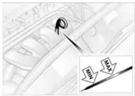 Diagram showing a car interior with an arrow pointing to a circular object, and two directional arrows labeled 'MIN' and 'MAX' pointing downward.