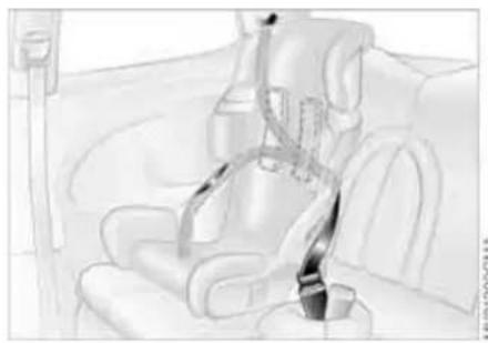 Pencil sketch of a car seatbelt with straps and seatbelt (no text or symbols)