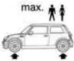 MINI Cooper Convertible (2004) - Tire size - 1