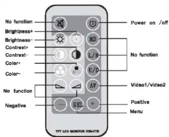 No function Brightness+ Brightness- Contrast+ Contrast- Color+ Color- No function Negative Power on /off MD L/R U/D AV Video1/video2 Positive Menu TFT LCD MONITOR REMOTE