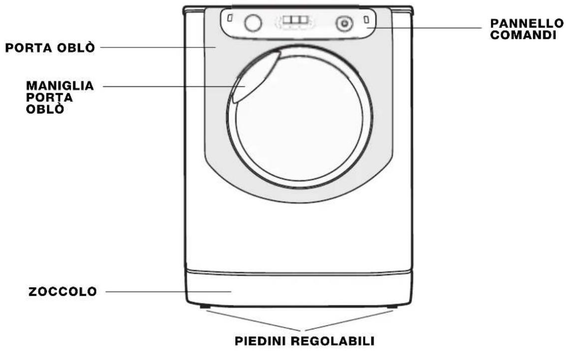 PORTA OBLÒ MANIGLIA PORTA OBLÒ ZOCCOLO PANNELLO COMANDI PIEDINI REGOLABILI