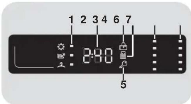 1 2 3 4 6 7 : 2:00 5