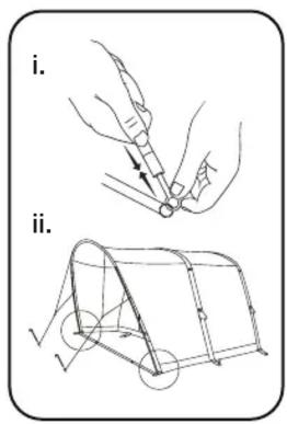 i. ii.