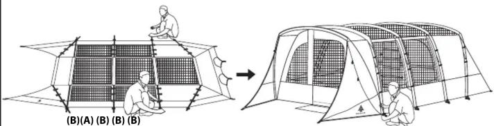 (B)(A) (B) (B)