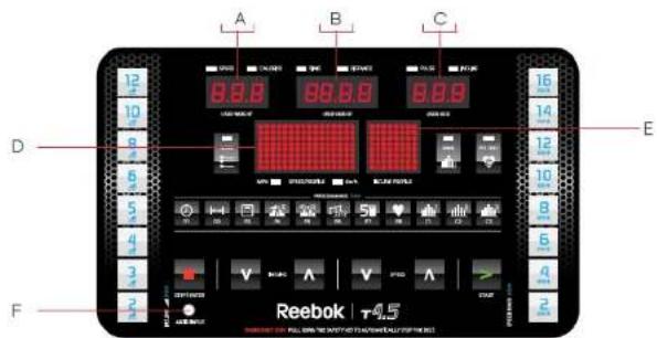 A B C D E F Reebok | T-4.5