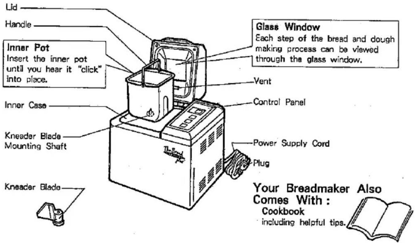 Lid Handle Inner Pot Insert the inner pot until you hear it "click" into place. Glass Window Each step of the bread and dough making process can be viewed through the glass window. Vent Control Panel Inner Case Kneader Blade Mounting Shaft Power Supply Cord Plug Your Breadmaker Also Comes With : Coo…