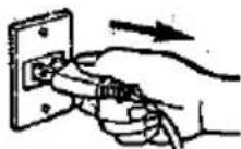 SANYO SBM-20 - Unplug the breadmaker. - 2