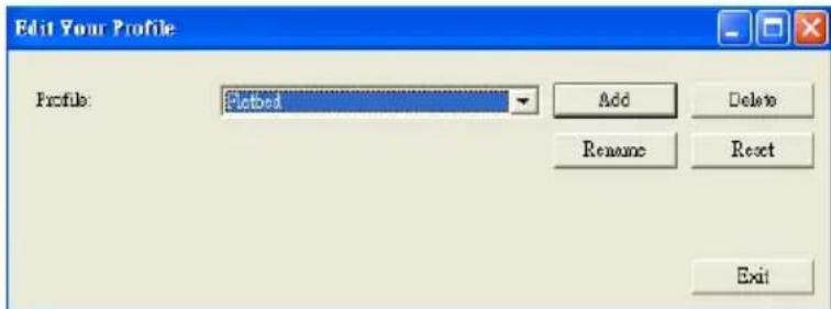 Edit Your Profile Profile: Pctued Add Delete Rename Reset Exit