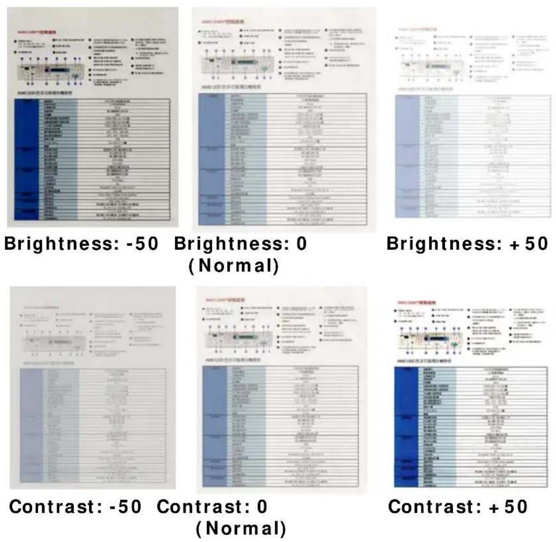 AVISION FB5000 - Document Type: Choice: Normal, Photo, Document - 7