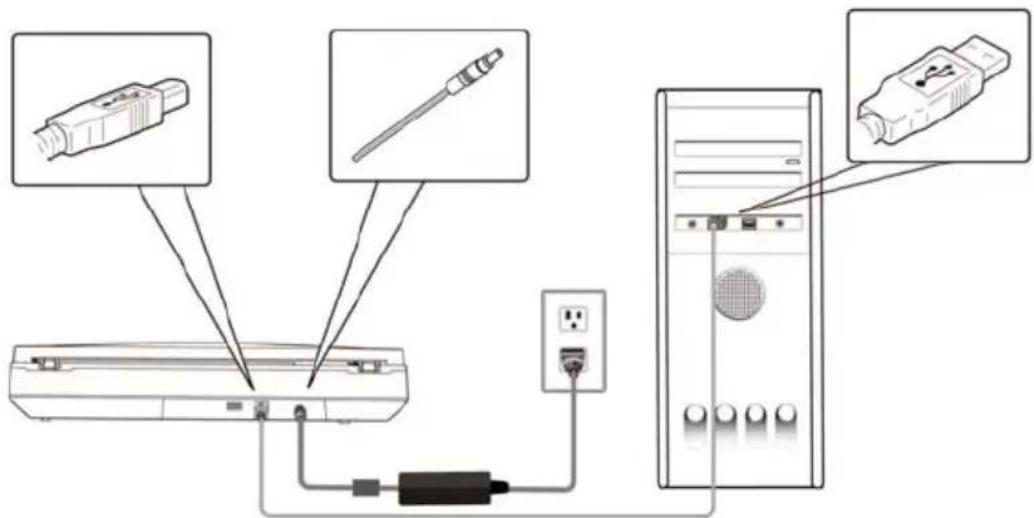 Diagram showing connections between a rack-mounted device, cable, and server tower with labeled components