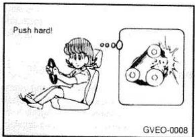 Push hard! GVEO-0008