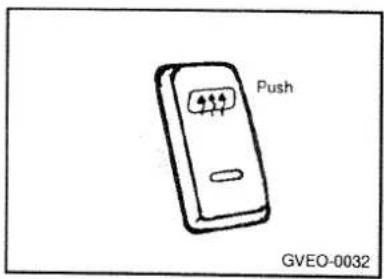 Push GVEO-0032