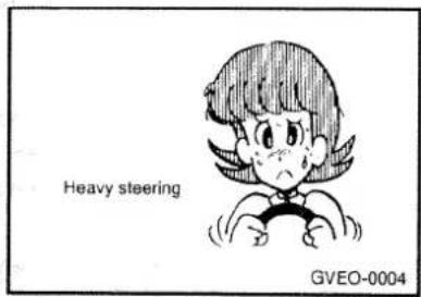 Heavy steering GVEO-0004