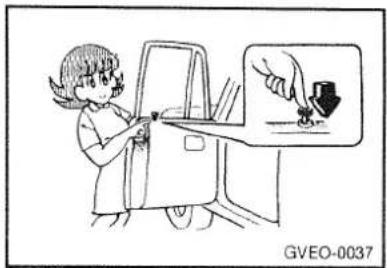 HYUNDAI Galloper II (1997) - To lock the front doors without a key - 1