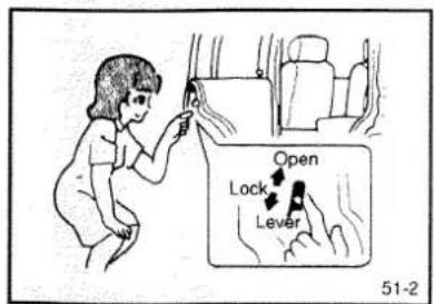 Open Lock Lever 51-2