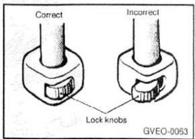 Correct Incorrect Lock knobs GVEO-0063