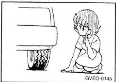 HYUNDAI Galloper II (1997) - CAUTION - 6
