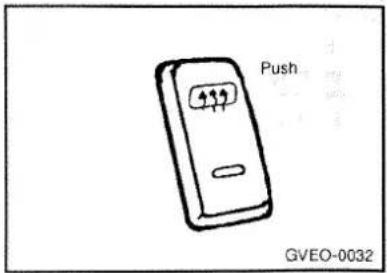 Push GVEO-0032