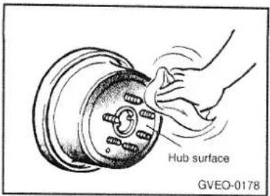 Hub surface GVEO-0178