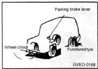 Parking brake lever Wheel chock Punctured tyre GVEO-0168