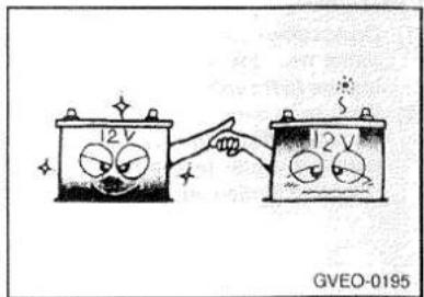 12 V 12 V GVEO-0195