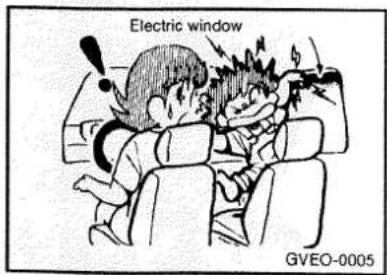 Electric window GVEO-0005