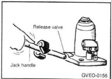 Release valve Jack handle GVEO-0156