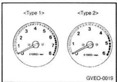 1 0 11000 mm 1 7 8 1 3 4 5 6 1 0 11000 mm 1 3 4 5 6 GVEO-0019