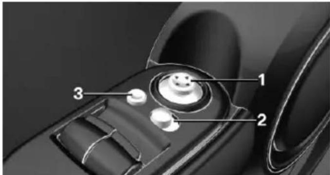Diagram of a car interior with numbered parts labeled 1, 2, and 3