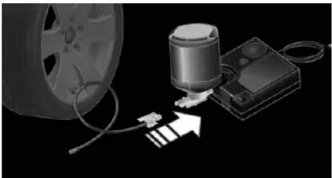 Diagram showing a tire, a sensor device, and a connector with an arrow pointing to it (no text or symbols present)