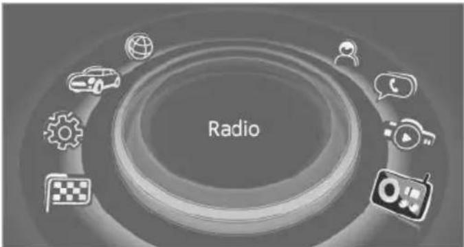 Radio