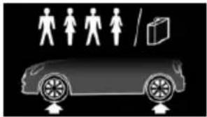 Silhouette of a car with four human figures above and a box on the roof, no text or symbols present.