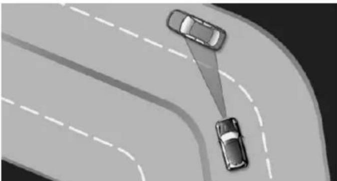 Top-down view of two cars on a curved road with dashed lane markings (no text or symbols)