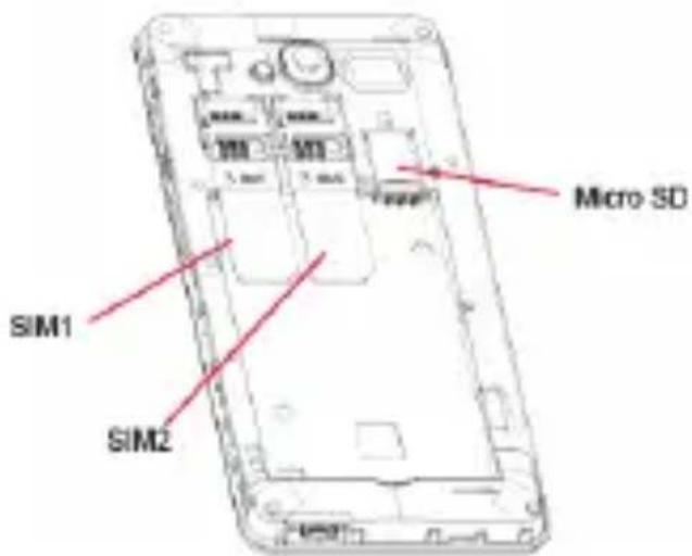 Micro-SD SIM1 SIM2