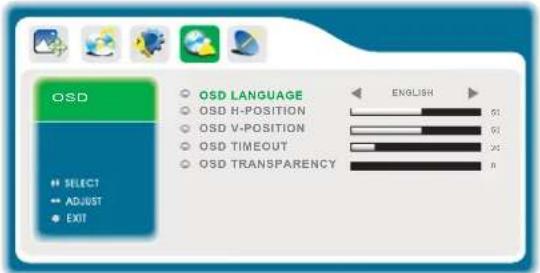 OSD ○ OSD LANGUAGE ○ OSD H-POSITION ○ OSD V-POSITION ○ OSD TIMEOUT ○ OSD TRANSPARENCY ← ENGLISH ► 61 62 34 A ● SELECT ● ADJUST ● EXIT