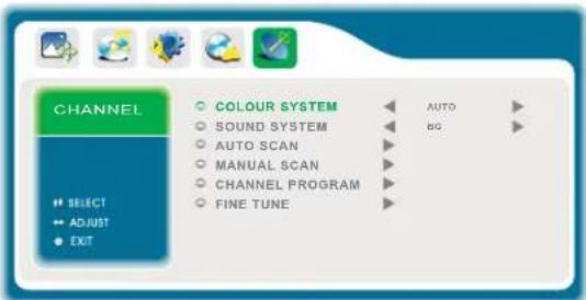 CHANNEL COLOUR SYSTEM AUDIO SOUND SYSTEM AUTO SCAN MANUAL SCAN CHANNEL PROGRAM FINE TUNE SELECT ADJUST EXIT
