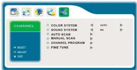 CHANNEL SELECT ADJUST EXIT COLOR SYSTEM SOUND SYSTEM AUTO SCAN MANUAL SCAN CHANNEL PROGRAM FINE TUNE AUTO BG