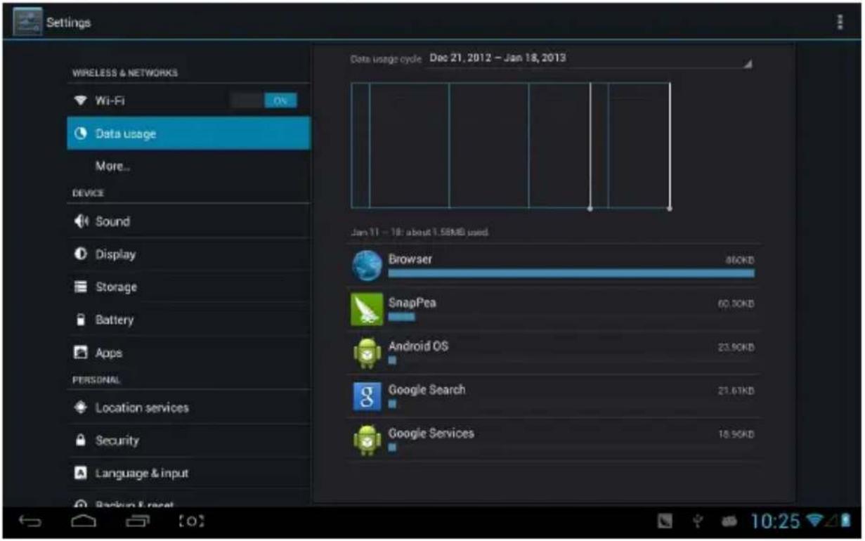 Settings WIRELESS & NETWORKS Wi-Fi Data usage More... DEVICE Sound Display Storage Battery Apps PERSONAL Location services Security Language & input Backup & reset Data usage cycle Dec 21, 2012 - Jan 18, 2013 Jan 11 - 19: about 1.58KB used Browser 86KB SnapPea 60.3KB Android OS 23.9KB Google Search…