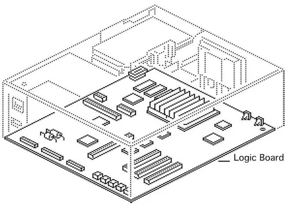 Logic Board