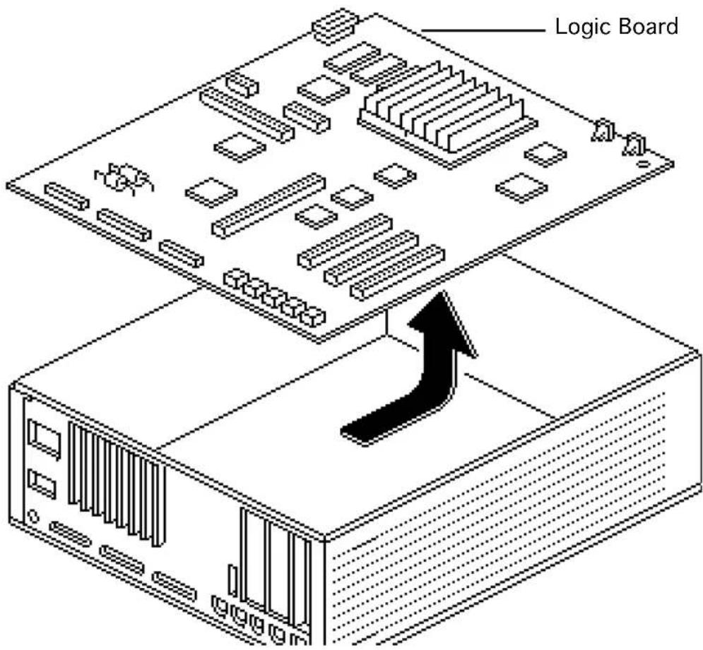 Logic Board