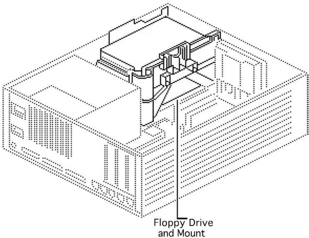 Floppy Drive and Mount