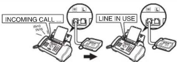 graph TD A["Incoming Call ... Ring Ping"] --> B["Line In Use"] B --> C["Device 1"] B --> D["Device 2"]