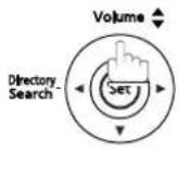 PANASONIC Panafax UF-5600 - Directory Search Dialling (Direct Transmission) - 9