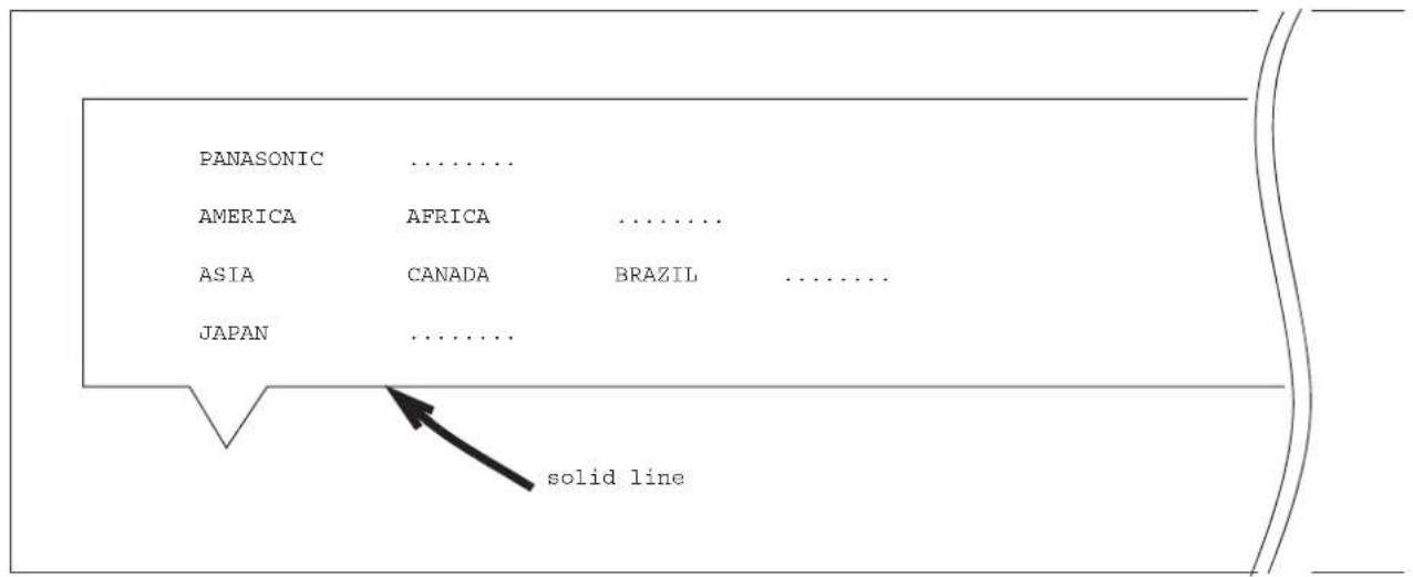 PANASONIC ...... AMERICA AFRICA ...... ASIA CANADA BRAZIL ...... JAPAN ...... solid line